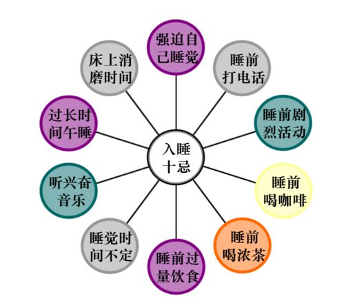 保障睡眠 健康成長——南通市通州區實驗小學睡眠管理告家長書