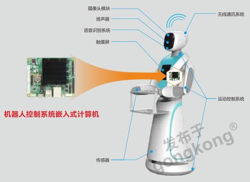 為服務業注入新活力 華北工控服務機器人專用計算機產品方案解析